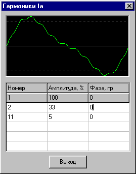 Диалог задания сложного сигнала